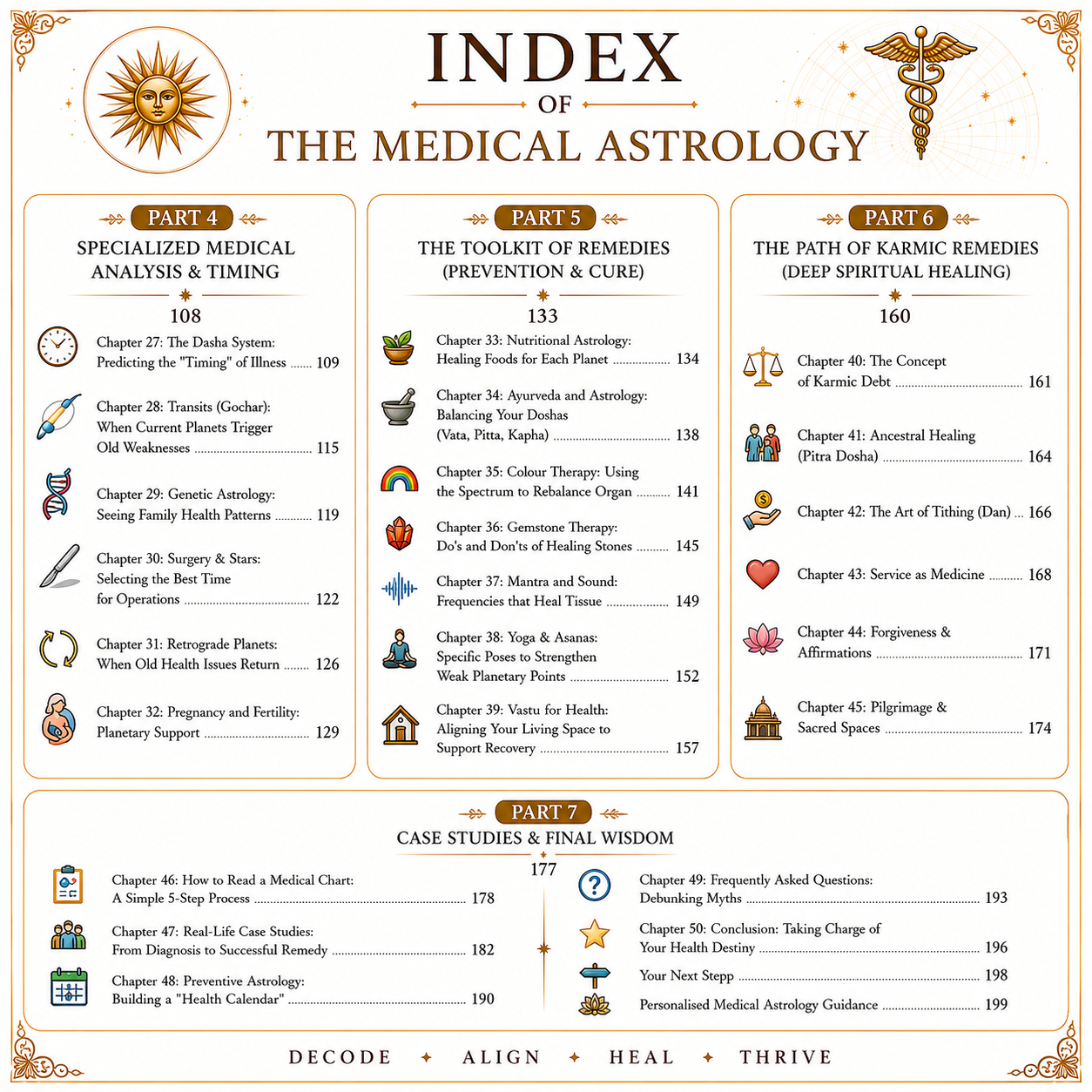 The Medical Astrology Book