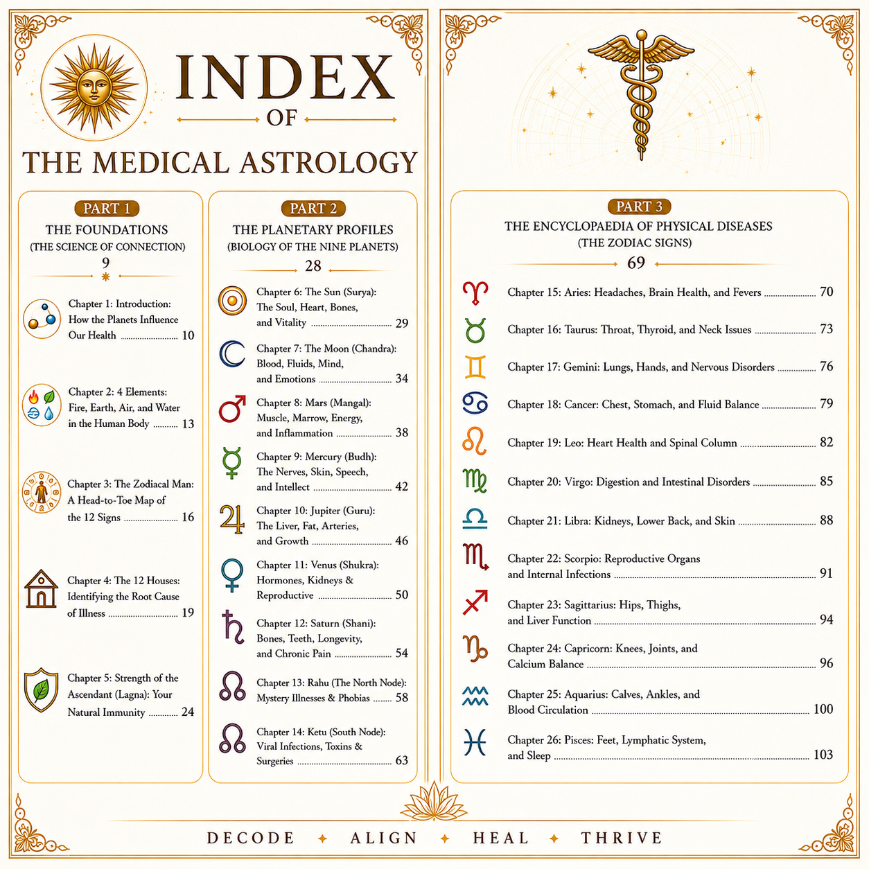 The Medical Astrology Book